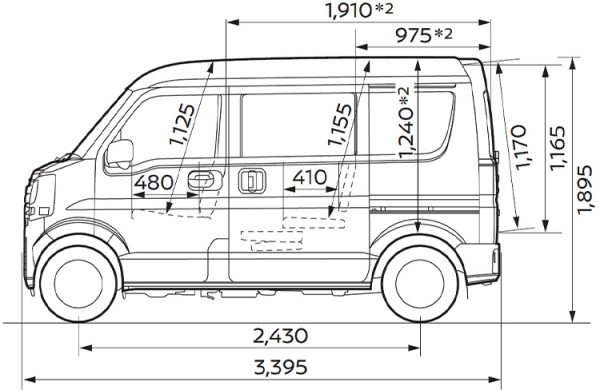 バン 日産 クリッパー 荷台 サイズ クリッパーバン 荷室の通販